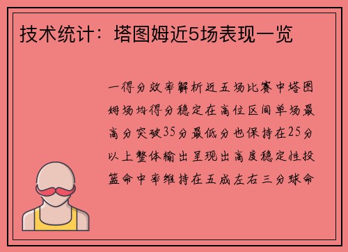 技术统计：塔图姆近5场表现一览